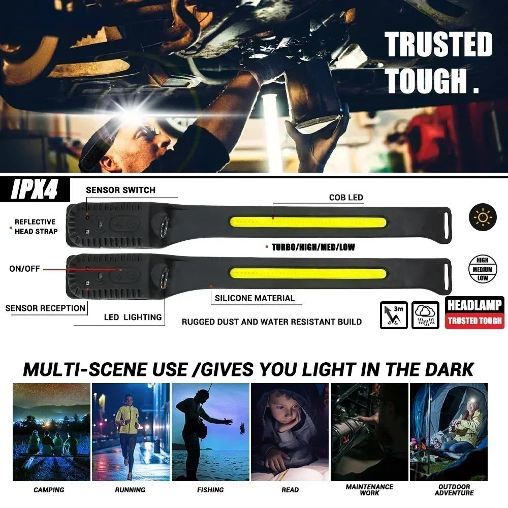 1-10PCS LED Indication Headlamp Rechargeable Head Flashlight 1200mah Built in Battery Outdoor Camping Fishing Headlight Lantern