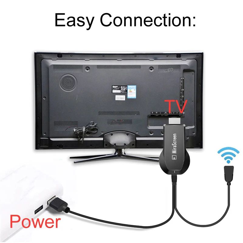 Wireless Screen Mirroring Share HDMI Video Receiver TV Stick Display Dongle Adapter for Iphone 11 12 15 16 Android Phone To TV
