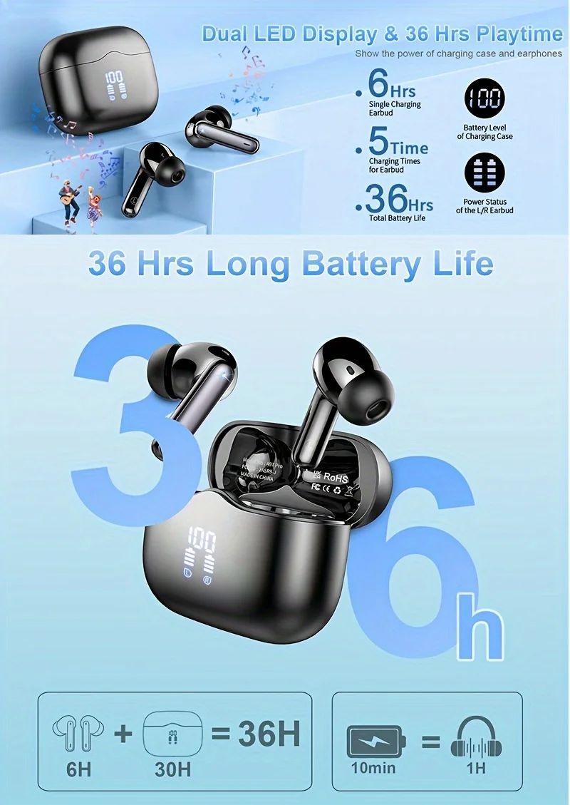 Fone de Ouvido Sem Fio UYUXIO com Cancelamento de Ruído de 40dB Bluetooth 5.3 Fone ENC com Display LED Fones de Ouvido TWS HD Modo Transparência