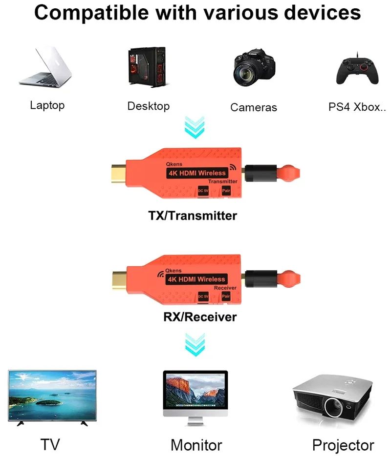 1080p 4K Wireless HDMI Extender Audio Video Transmitter Receiver Display Adapter 50m 100m 150m Share for Camera PC Laptop To TV