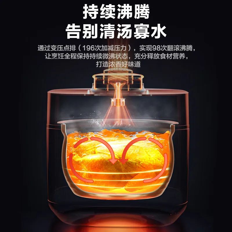 220V Midea Electric Pressure Cooker Stainless Steel Dual Pot Smart Multicooker for Home Kitchen BD