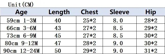 Baby Clothes Bodysuits & One-pieces Newborn Short Rompers Boys Girls Summer Jumpsuit Thin Air Conditioning Loungewear Babies