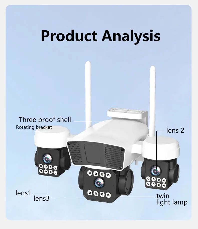 ANSVICAM 12MP 6K UHD WIFI Camera 3-PTZ Outdoor Cam Three Lenses Triple Screens Security Monitor Night Vision Waterproof CCTV
