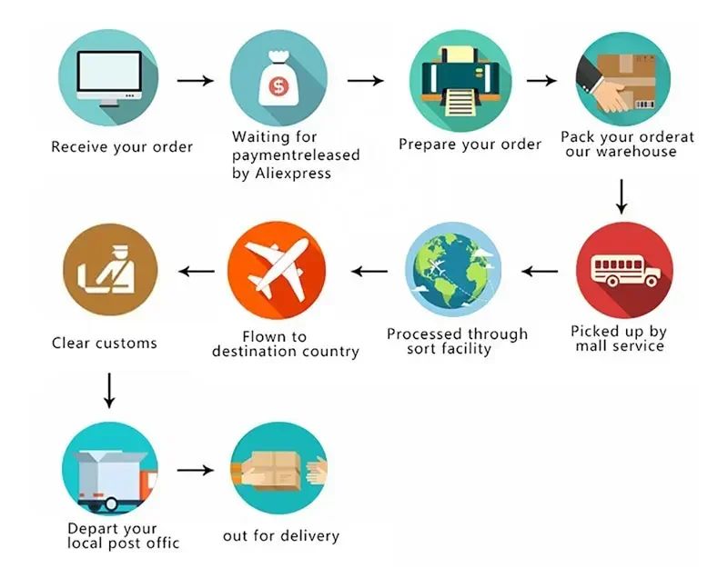 Children Led Shoes Boys Girls Lighted Casual Sneakers Glowing Shoes For Kid Sneakers With Luminous Sole Running Shoes Luminous