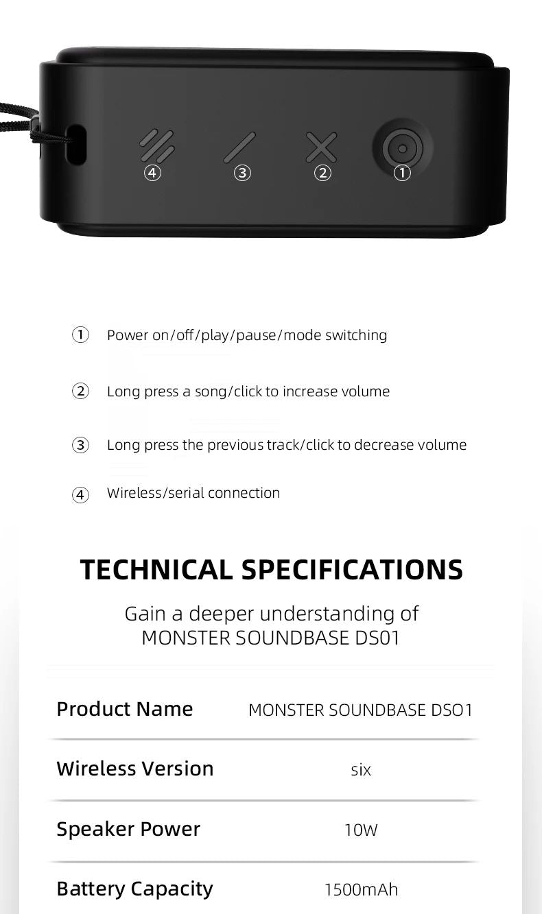 Caixa de Som Portátil Sem Fio Monster DS01 Outdoor BT V6.0 IP67 à Prova d'Água 1500mAh Mini Subwoofer de Alta Fidelidade Acústica Personalizada