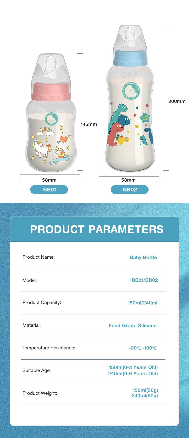 150/240ml Baby PP Bottle Wide Mouth Newborn Baby Bottle Drop-Resistant Baby Milk Bottle Newborn Cartoon Pattern Cup BPA Free