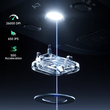 MCHOSE A7 Ultra Wireless Gaming Mouse Pixart3950 High-Precision Sensor Lightweight Design 8000Hz Polling Rate Realtek Master