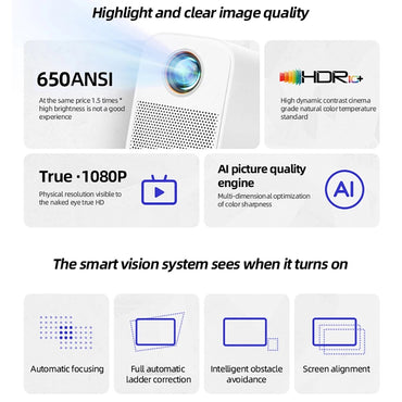 Lenovo Xiaoxin 100S Projector 650 ANSI 4K Full HD 1080P Auto Focus Wifi6 Portable Projector 360 PTZ Support Smart Home Theater