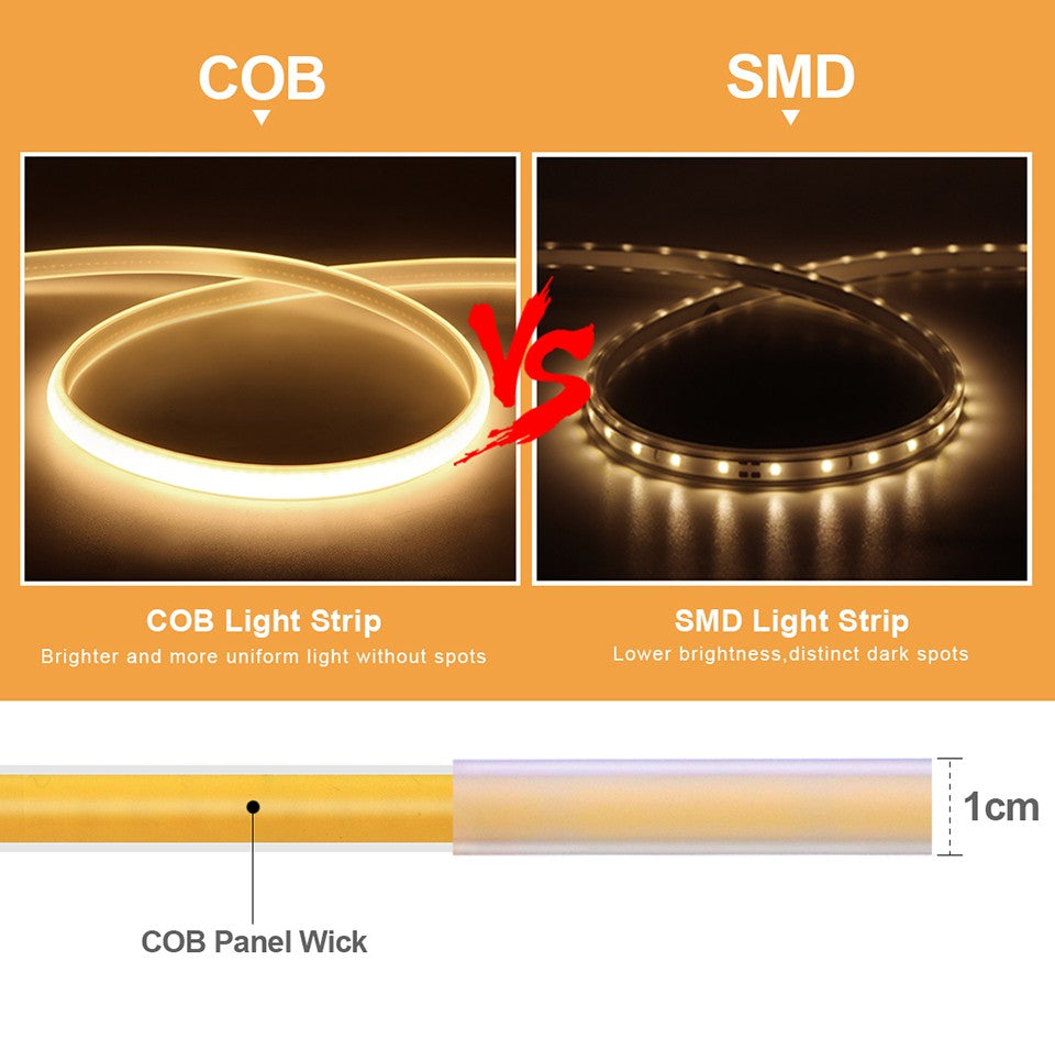 110V 220V Cob LED Tape Outdoor Waterproof Christmas Decor 5/10/20/30M Neon Led Strip with Switch Garden Lights For Kitchen Room