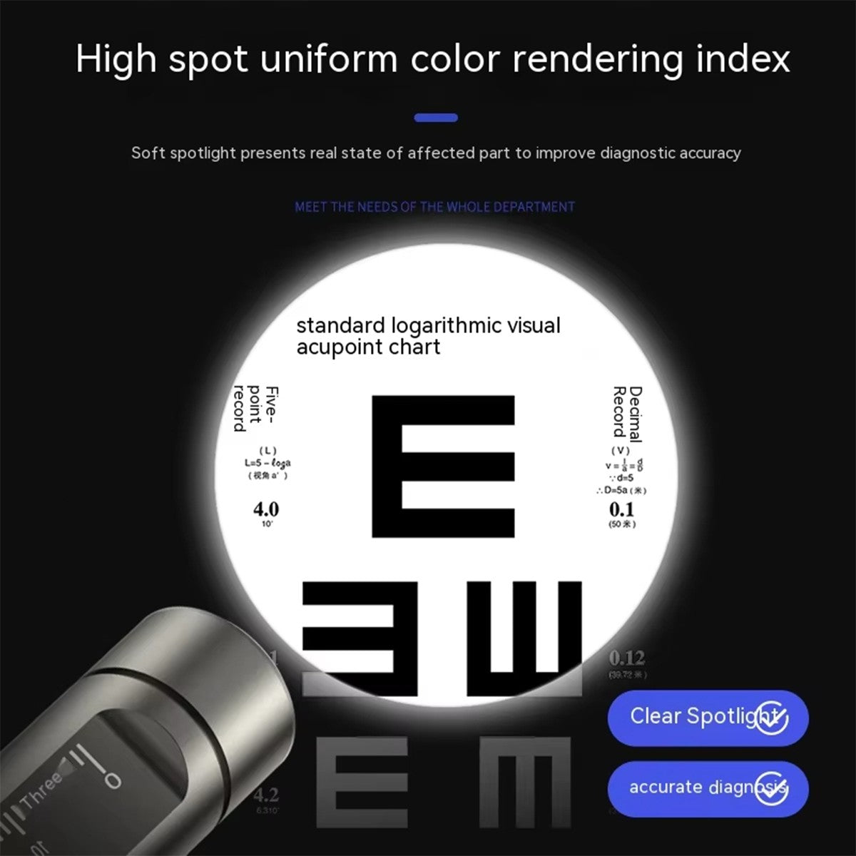 Rechargeable Medical Pen Light Flashlight Multifunctional Led For Nurses Doctor Portable With Clip Inspection Pocket Examination