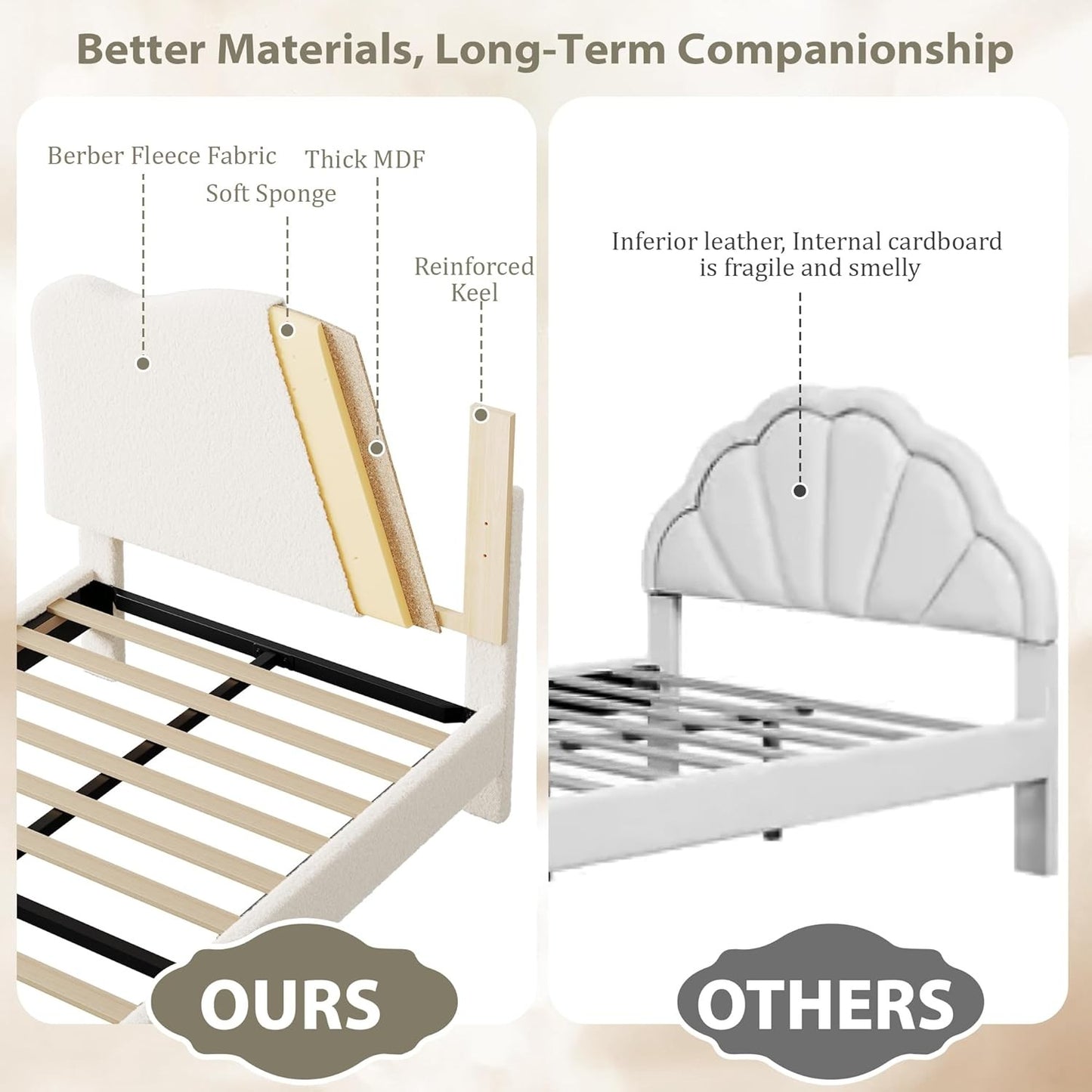 Upholstered Twin Size Bed Frame for Kids with Scallop Headboard, Cute Velvet Twin Bed for Girls, Boys, Sturdy Platform B