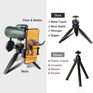 Outdoor Telescope 12×50 BAK4 HD Monocular Travel Monocular Telescope Monocular for Adults Monocular Telescop