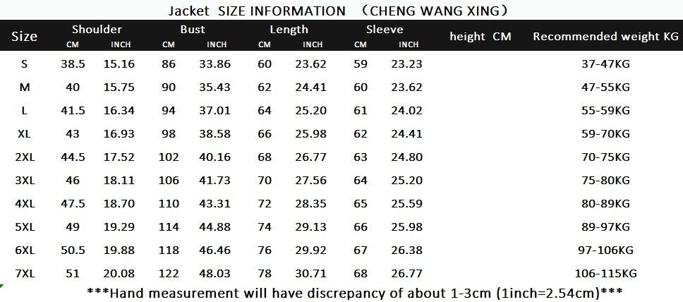 S-7XL New Business Dinner Gentleman Slim Gentleman Group Dress Fashion Men British Style Dress Best Man Solid Color Blazer