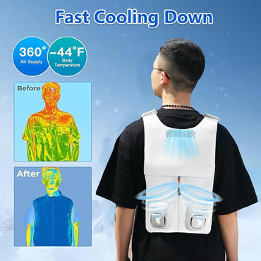 Air Conditioned Jacket Flexible Adjustable Reusable,Jacket with Fans for Cooling Lightweight Air Conditioned Shirt for Working