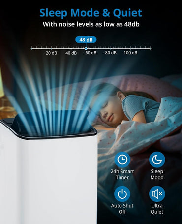 Portable Air Conditioners, 14000 BTUs Portable AC Unit 3-in-1 Cooling, Dehumidifier & Fan, Standing A/C Portable Air Conditioner