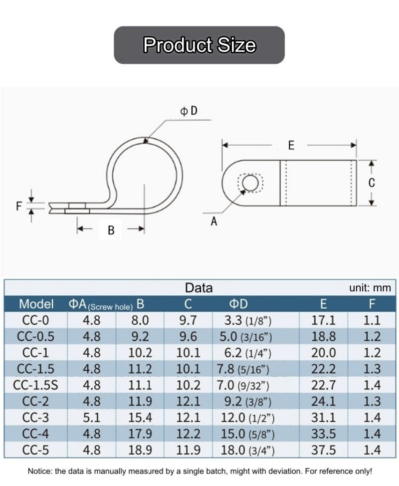 100pcs Black P Style Mounting Cable Clamp Plastic Nylon Isolation Screw Fixed Wire Holder Cable Clips Manager 3.0-18mm Diameter