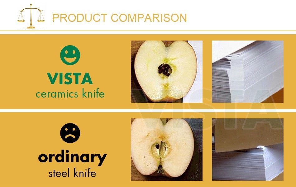 Conjunto de Facas de Cerâmica para Cozinha Profissional Faca de Cerâmica 3 4 5 6 Polegadas Faca de Descascar Frutas à Prova de Ferrugem para Fatiar Cortar Legumes