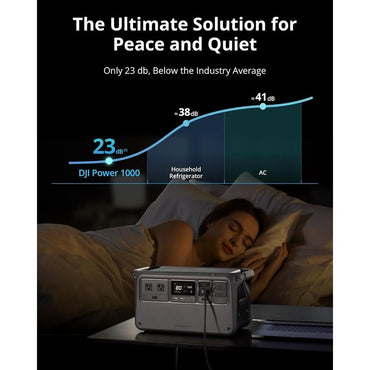 Portable 1000W Power Station, 1024Wh LiFePO4, 2200W Surge, 140W USB-C, Silent Solar Generator for Home/Camping (Panel Optional)