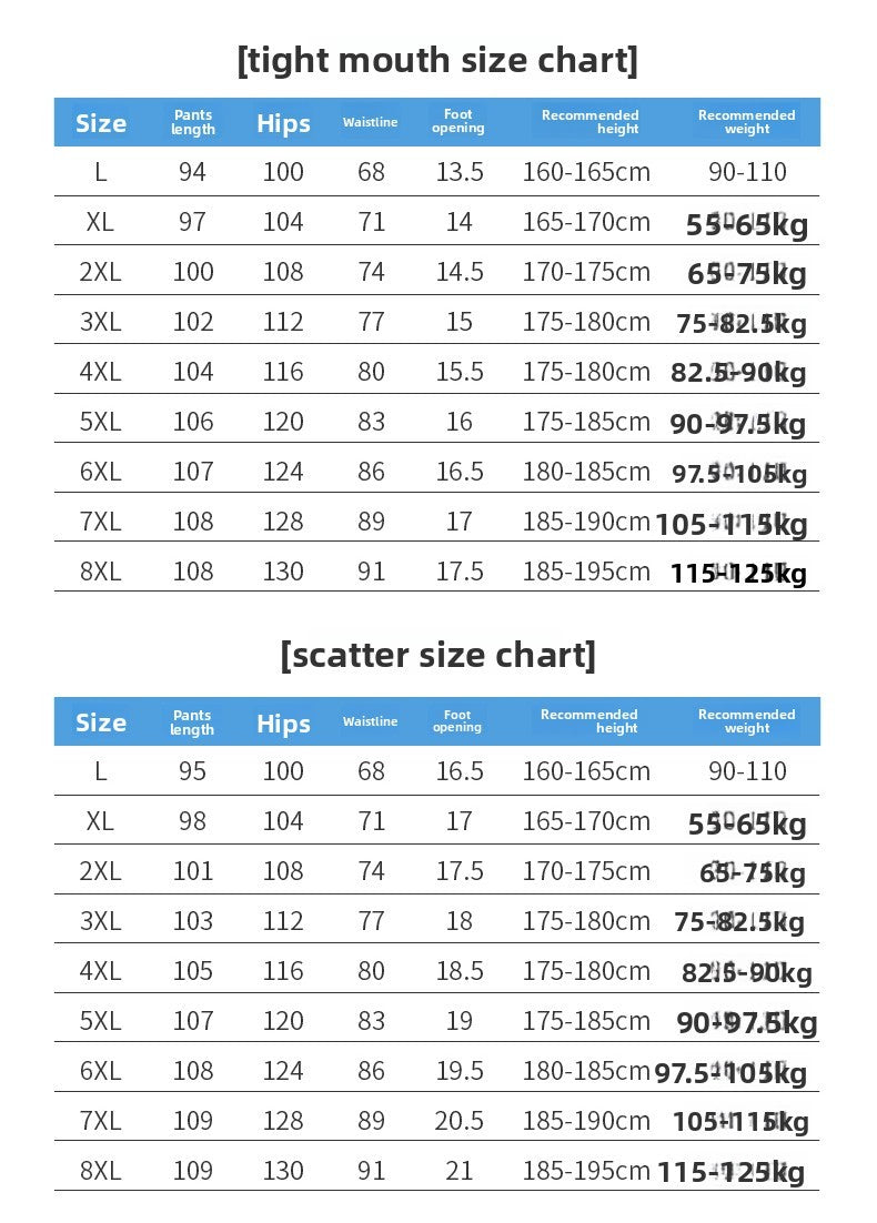 2025 Mens Sportswear Spring Summer Tracksuit 2 Piece Sets Sports Suit Sun Jacket + Pant Running Set Male Gym Exercise Clothing