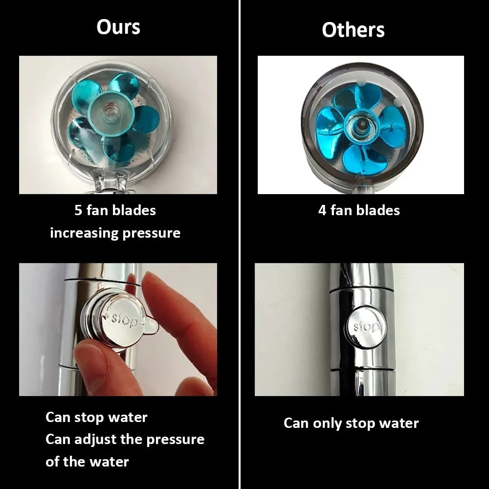 Filtered Turbo Propeller Bathroom Shower Head High Pressure Water Saving Stop Button Showerhead Water Pressure Adjustable Shower