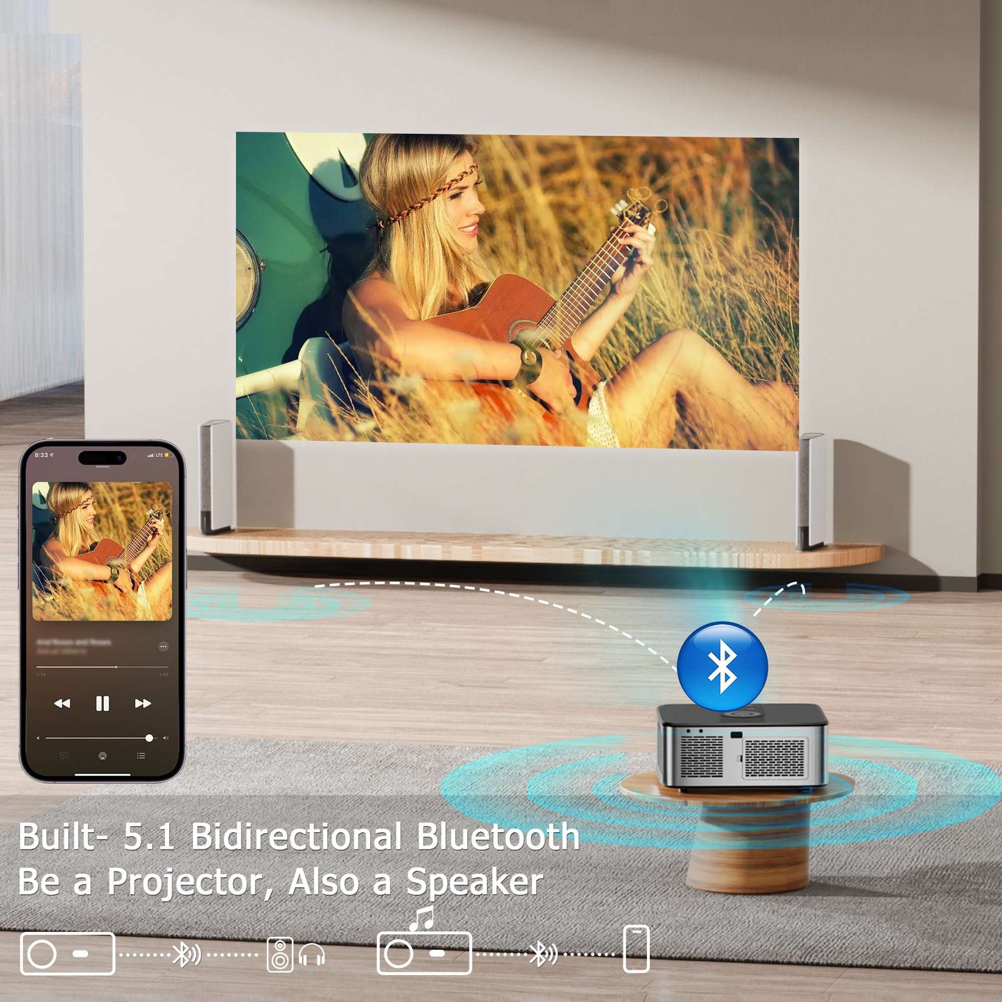 Projetor LED 4K Android HORLAT T3N 1500 Ansi Lumens Vídeo Full HD 1080P 8K Home Theater Keystone Automático WiFi 5G Portátil