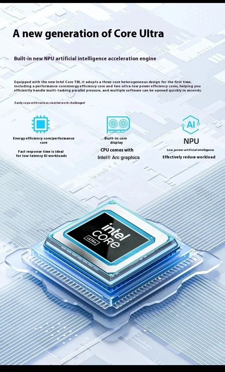 ERYING Core Ultra5 125H Ultra7 155H Ultra9 185H Motherboard Chip 2* DDR5 NVME PCIE4.0 DIY Computer Gaming Mainboard