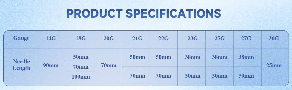 Microcannula Sterile Medical Fine Needle 18G 22G 25G 38mm 50mm 70mm Single Packaged Blunt Cannula For Fillers
