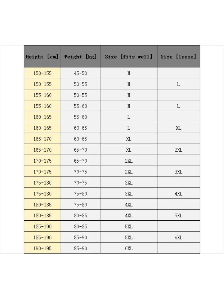 Male Cotton Jackets Padded Warm Loose Parka Coat Corduroy Short Jacket Man Solid Fur Collar Windbreaker Winter Men Fleece Jacket