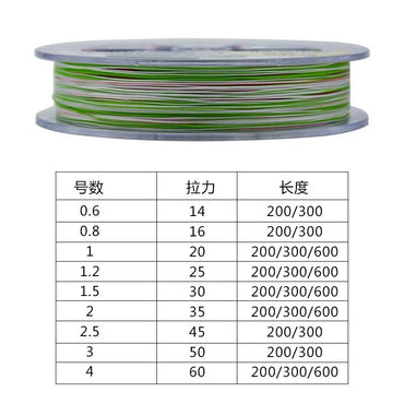 Linha de Pesca Trançada Multicores de 8 Fios Original Japonesa 200M 300M YGK G-SOUL X8 JIGMAN, Linha PE de Alta Resistência para Carretel de Pesca de Baixo e Carpa