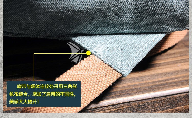 Fashion Male Backpack Leather military Canvas backpack Men backpack women school backpack school bag bagpack rucksack mochila