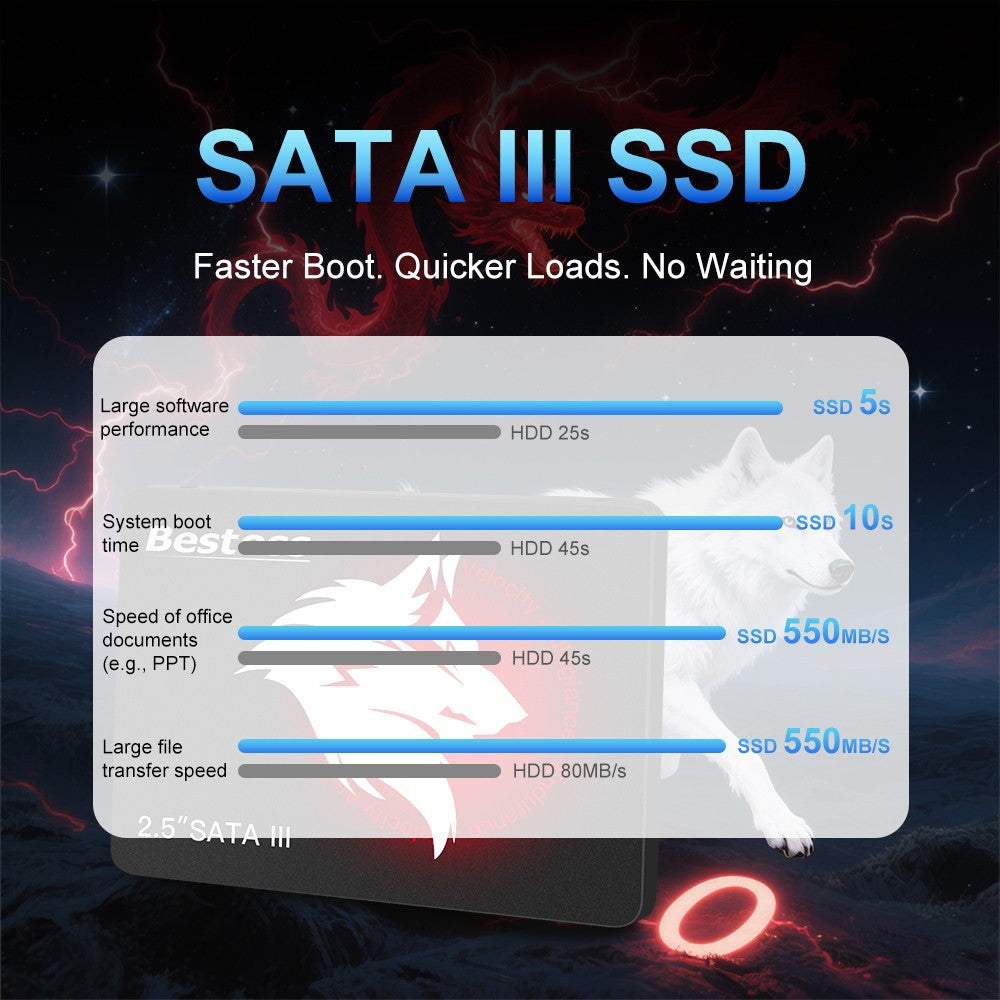 Bestoss SSD 2,5 polegadas Sata 3.0 120GB 128GB 240GB 256GB 480GB 512GB 1TB 2TB Disco Rígido Solid State Drives para PC/Laptop
