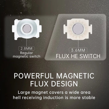 Wuque Studio WS Flux HE Switches Deep Clacky Sound 35g Magnetic Linear Switches Prelubed Keyboard Switch Hall Effect Keyboard