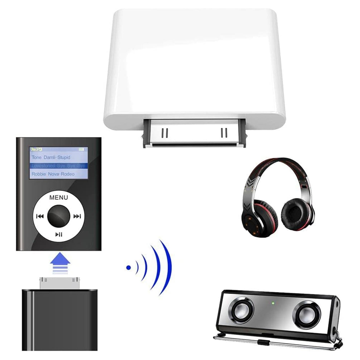 Transmissor de Áudio Bluetooth 4.1 de 30 Pinos Para Ipod Mini Ipod Classic Ipod Nano Touch (Branco)-A25R