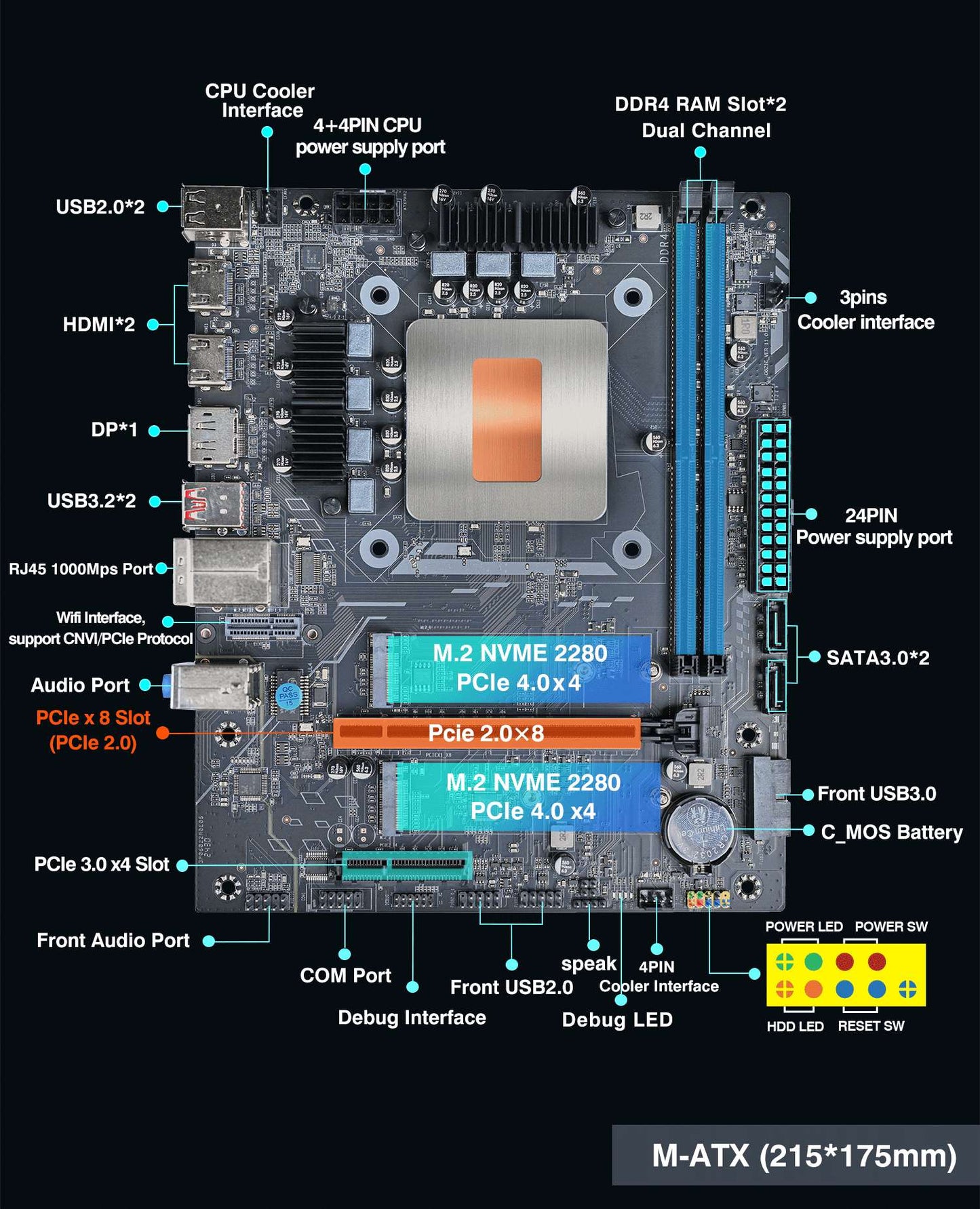 Placa-Mãe de Computador Gamer DIY com CPU Integrada 13th Core Interpose Kit Q1J1 ES 0000 8C12T RAM DDR4 LGA115X PC de Mesa