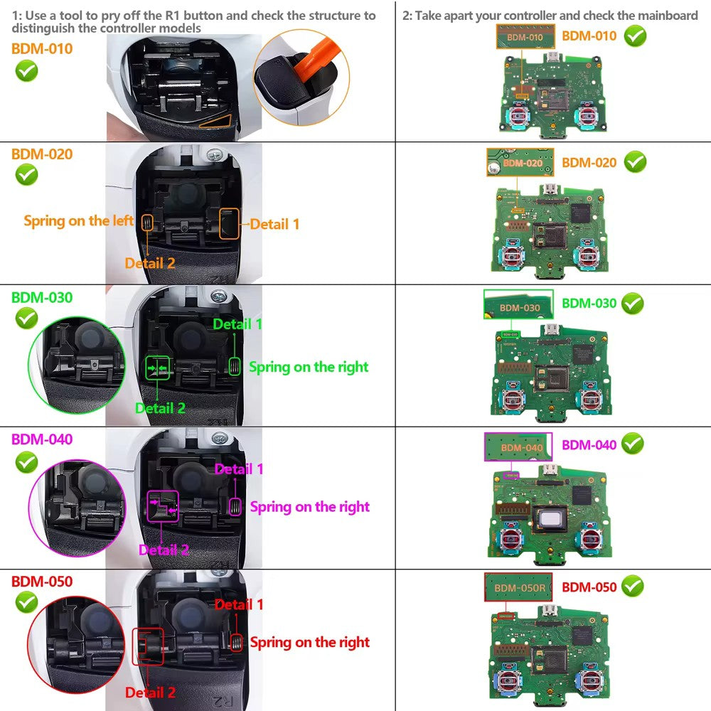 Purple Metallic for PS5 Controller Shell Faceplate Cover with Touchpad for DualSense Controller Replacement for BDM-010 to 050