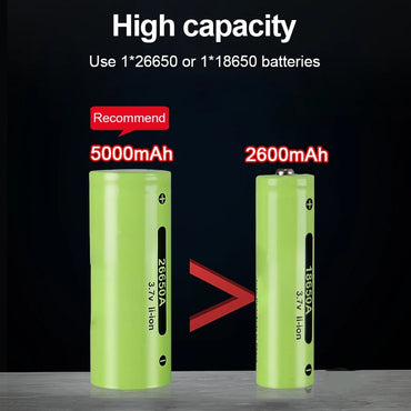 990000LM Most Powerful Flashlight Type-c Recharge 3000M Spotlight Tactical Flash Light 5000mAh High Power Led Flashlights Torch