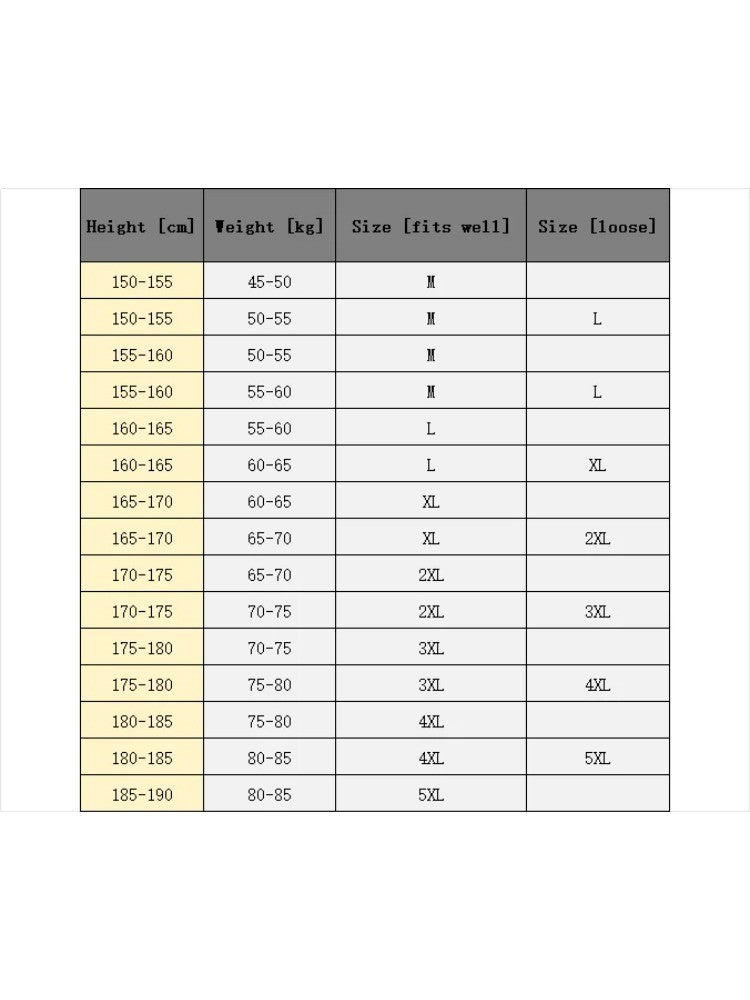 Men Summer Windbreaker Zip Pockets UV Sun Protection Jackets Breathable Ultra-light Working Clothes Outdoor Skin Thin Coats Camp