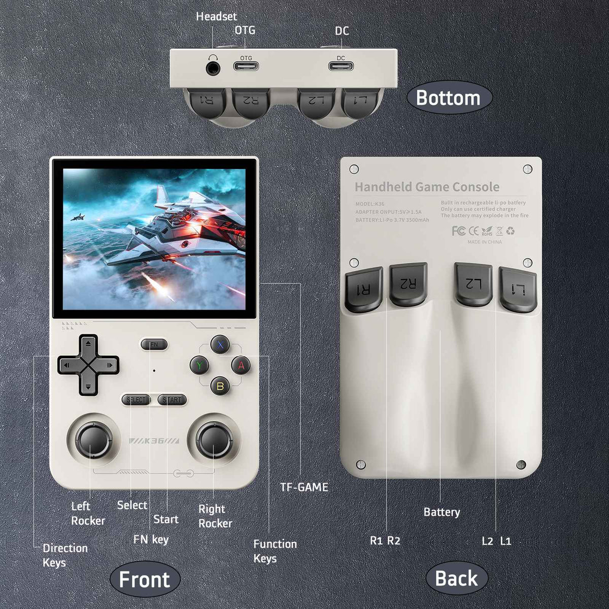 GAMINJA Open Source K36 Retro Handheld Video Game Console 16000 Games Emulator for PS1/PSP/DC/N64/SS 500nit 3.5 Inch IPS Screen