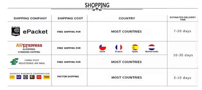 Autumn Winter Single Breasted Coat Women 2025 Fashion Solid Warm Quilted Jacket Long Sleeve O Neck Coats Lady Casual Outfit Wear