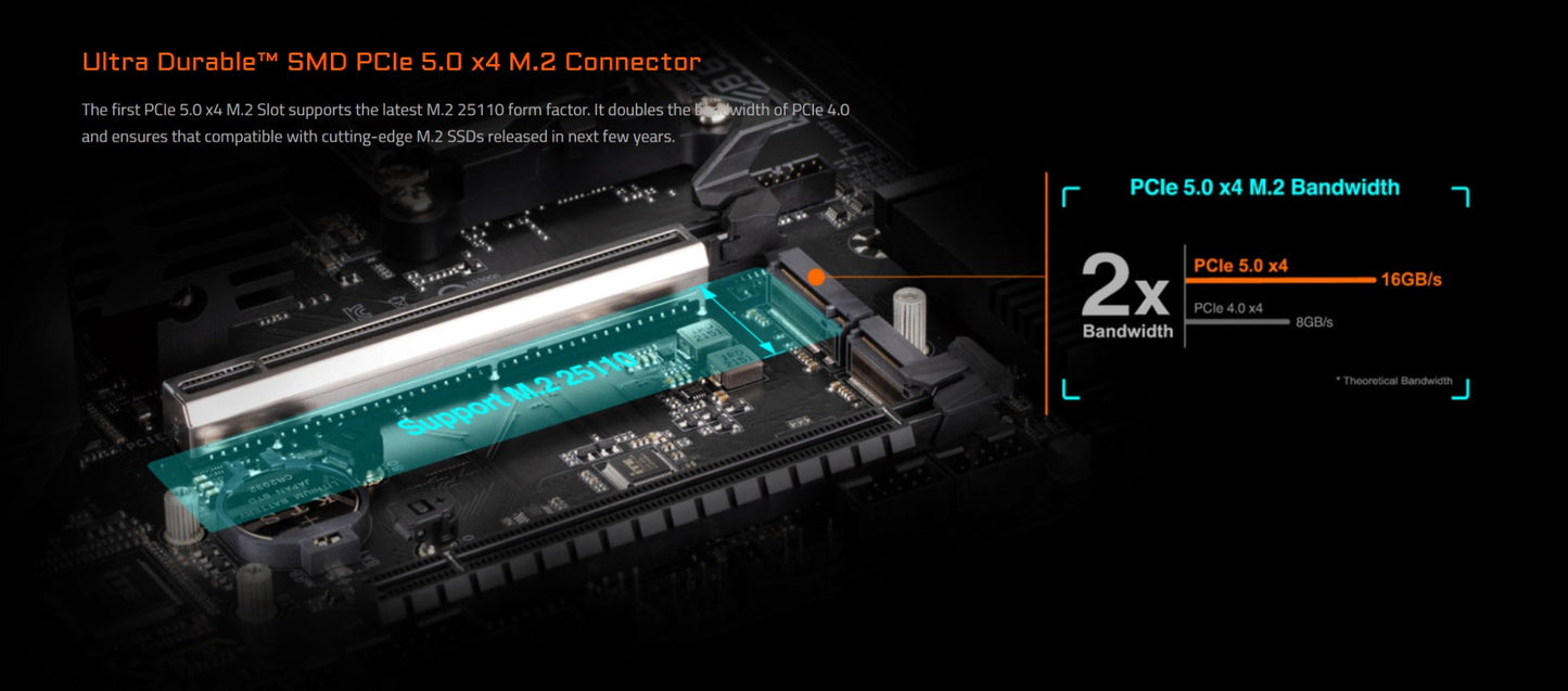Placa-mãe GIGABYTE B650M AORUS ELITE Micro-ATX AMD B650 DDR5 M.2 192G para processadores AMD Ryzen séries 7000/8000/9000 Socket AM5