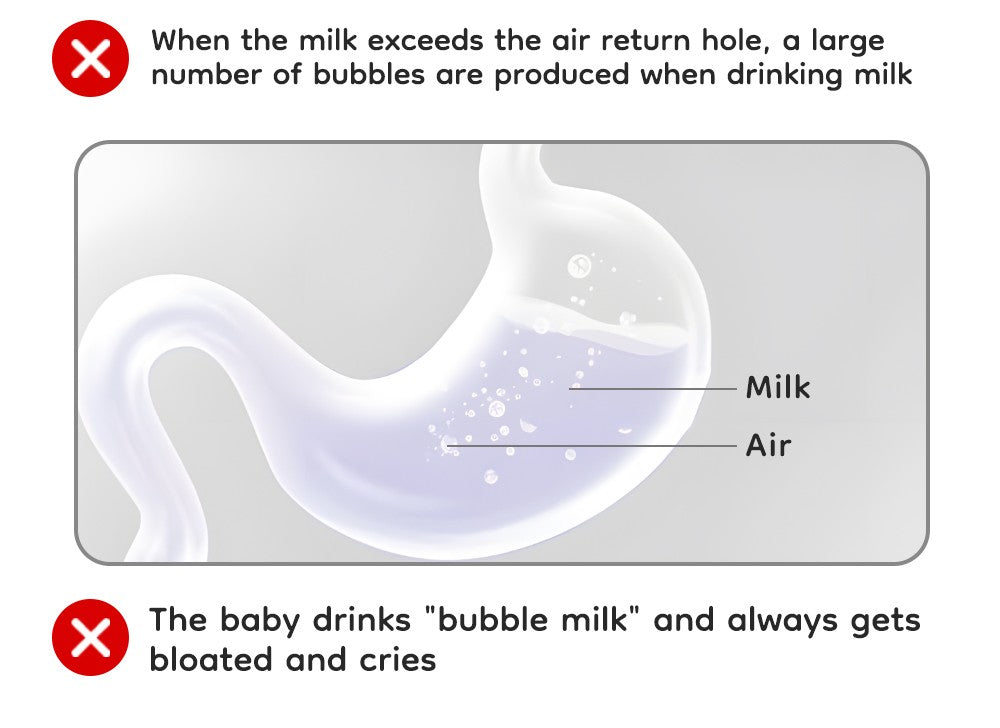 MAMIJOY  High boron silicon Glass milk bottle Wide caliber Newborn babies 0 to 6 months Glass milk bottle Anti-Colic BPA Free