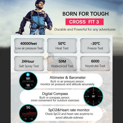 NORTH EDGE 2025 New GPS Watches Men Sport Smart Watch HD AMOLED Display 50M ATM Altimeter Barometer Compass Smartwatch for Men