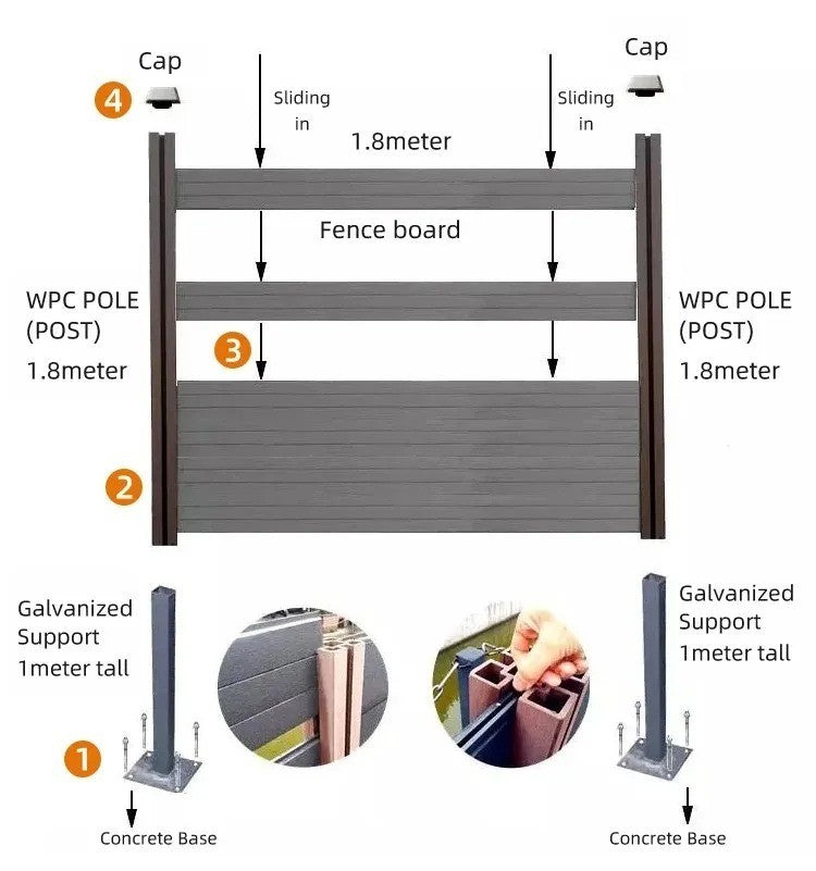 Painel de Cerca de Alumínio à Prova de Ferrugem - Barreira de Segurança para Jardim/Quintal com Pintura Eletrostática a Pó | Fácil Instalação