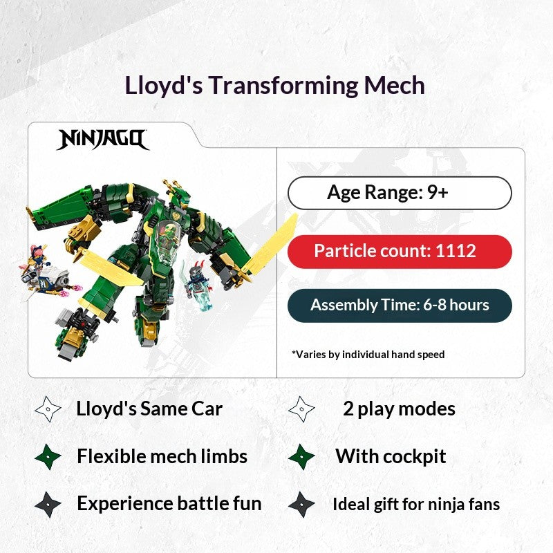 Blocos de Montar LEGO Montam Ninja Fantasma 71845 Lloyd's Transformed Mech Brinquedo Infantil Presente de Natal