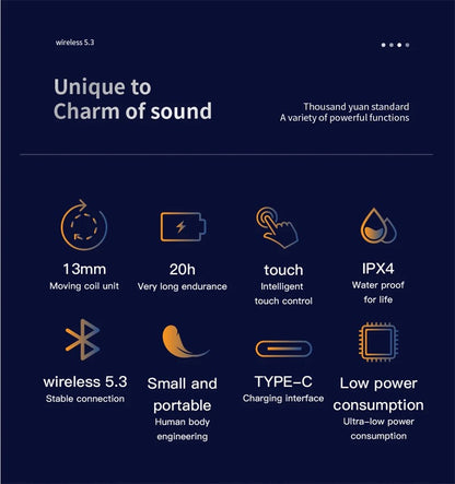 Razer Air 7 Wireless Bluetooth Headset HiFi Wireless Headphone Mic TWS HiFi Stereo Sound Waterproof Sports Earphones in-Ear