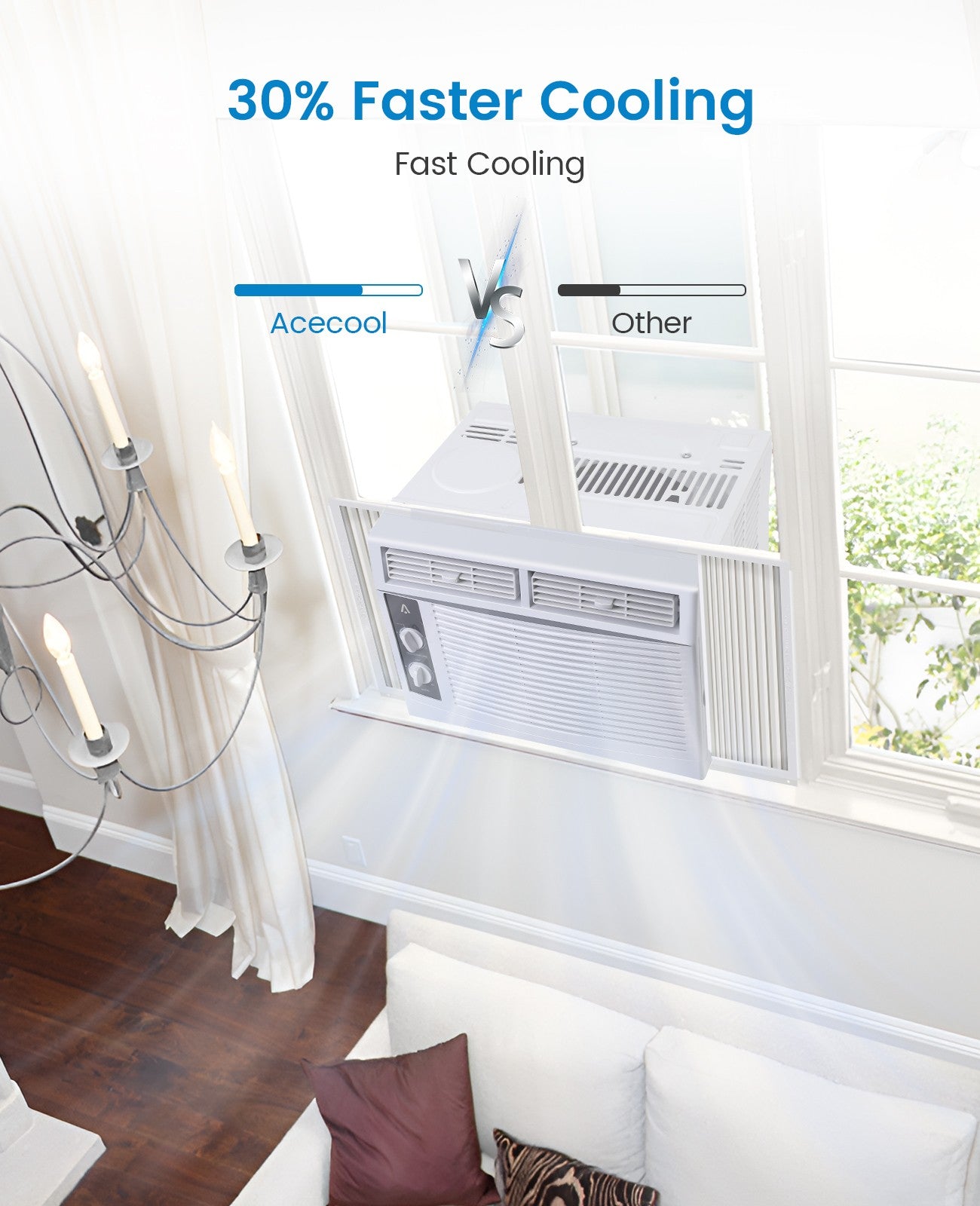 Ar-Condicionado de Janela de 5.000 BTU, Resfria Até 13,9 m², Operação Silenciosa, Unidade de Janela de AC com Ajuste de Temperatura de 7 Velocidades, 2 Ventiladores