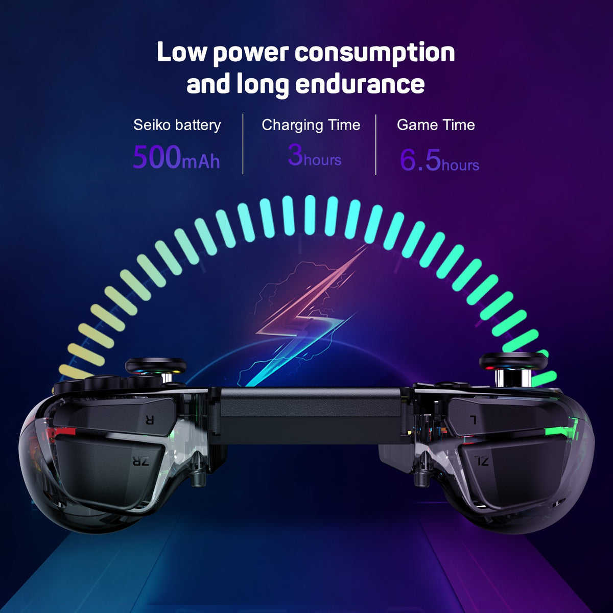 LinYuvo KS40 Transparent Wireless Gamepad for Switch/OLED with 8 Color LED,Turbo Function.Controller Joystick for Switch Lite