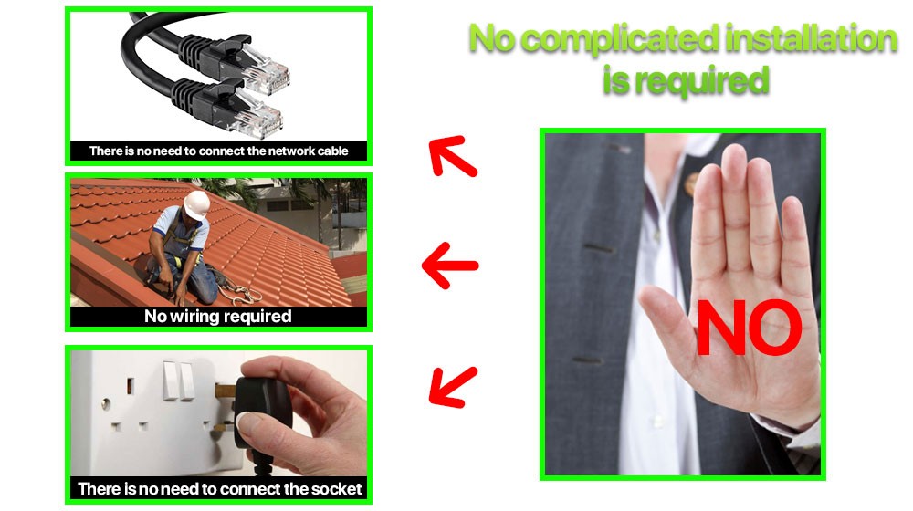 10X Zoom 4G SIM Solar Camera Dual Lens Outdoor Waterproof WiFi Solar IP Security Protect PIR Human Detection CCTV Cameras V380