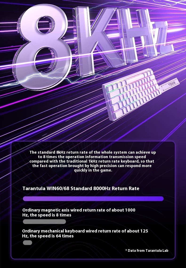 Teclado mecânico AULA WIN60 WIN68 HE MAX switch magnético 8k de polling rate RGB zona morta 0 teclado de jogos personalizável para e-sports