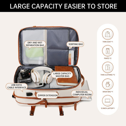 Backpack Unisex New Simple Business Computer Backpack Outdoor Large Capacity Travel Bag Student School Bag Boys